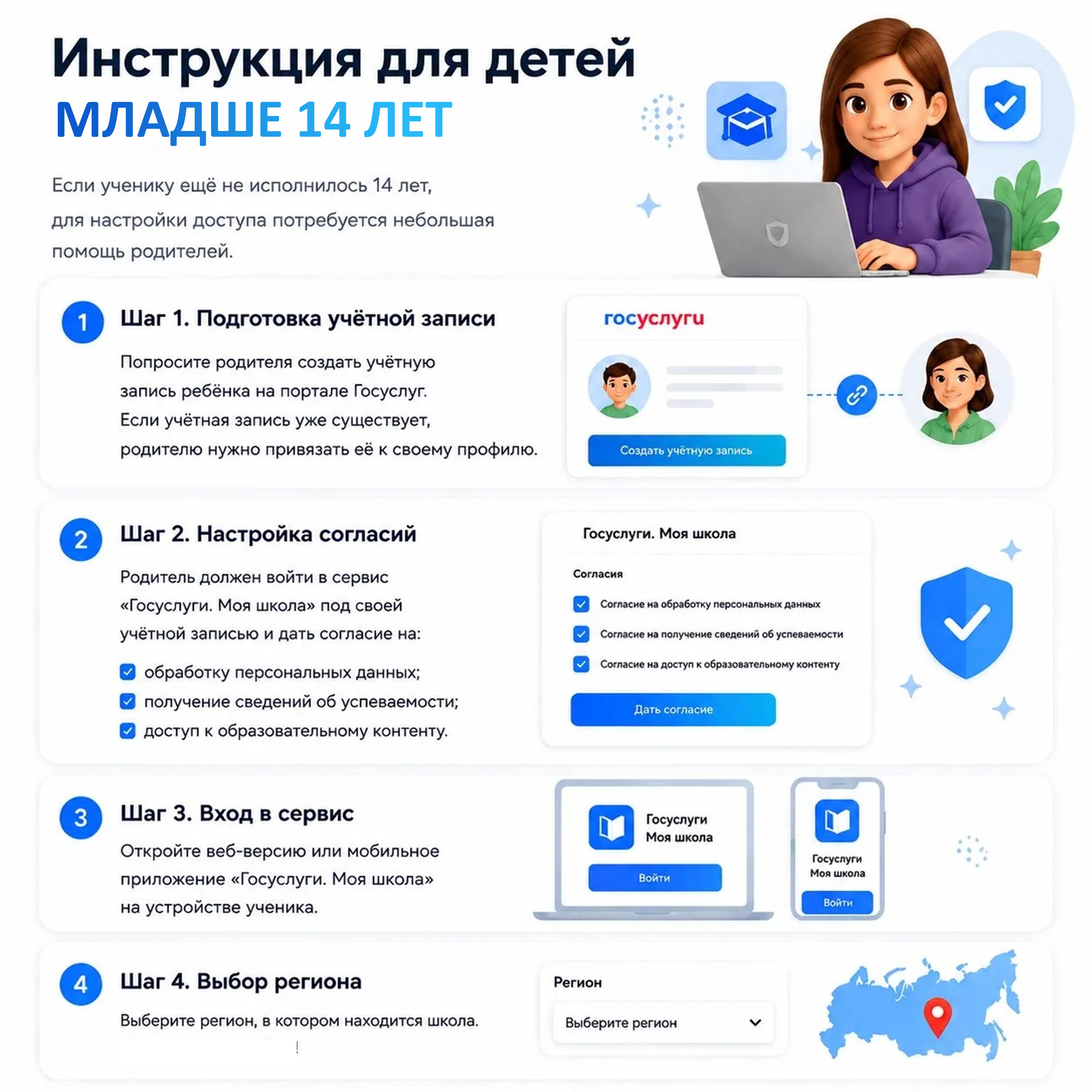 Твой цифровой рюкзак или как настроить «Госуслуги Моя школа» за 5 минут