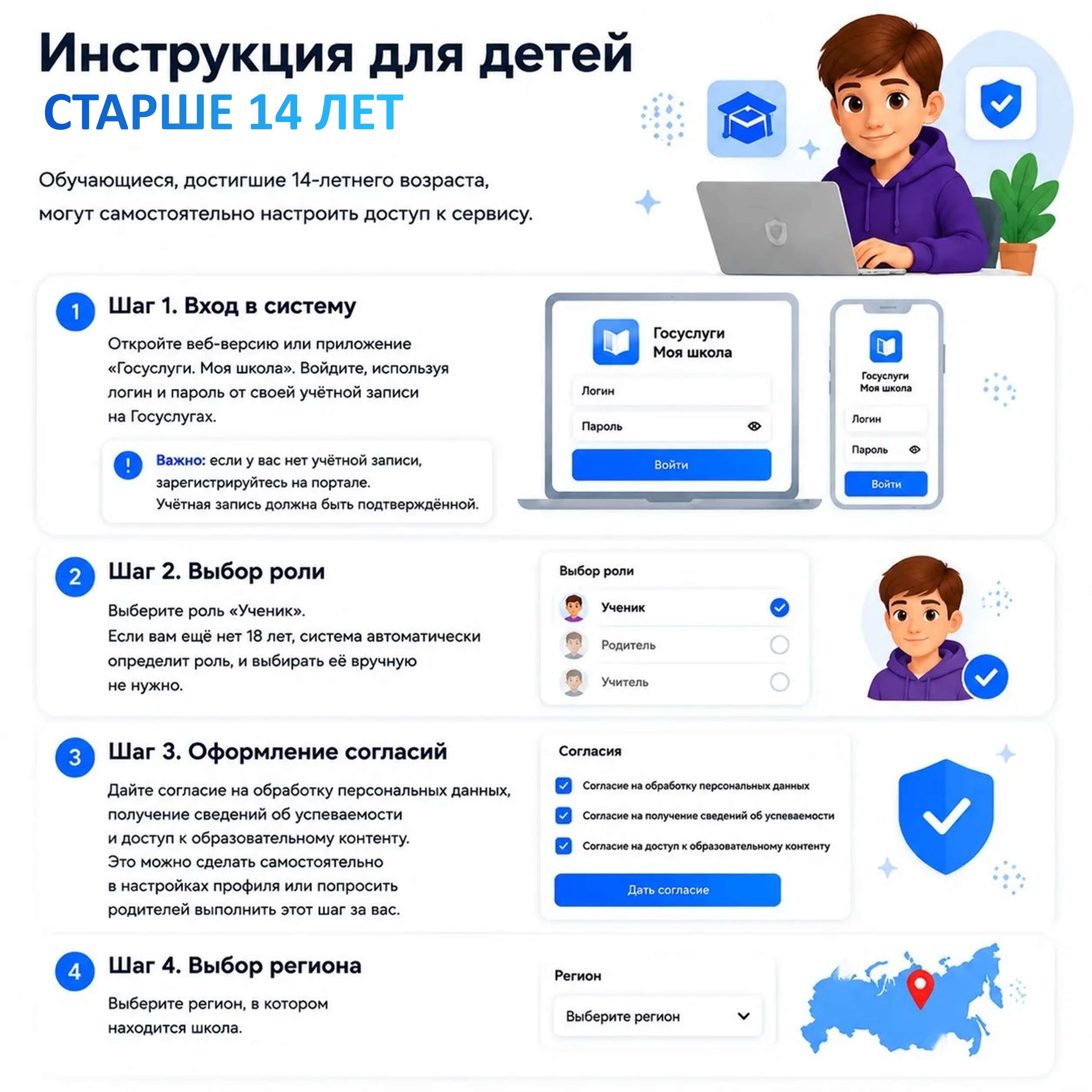 Твой цифровой рюкзак или как настроить «Госуслуги Моя школа» за 5 минут